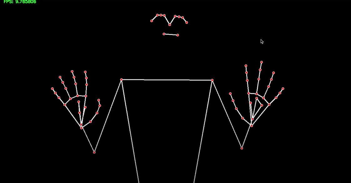 rev choreo recording